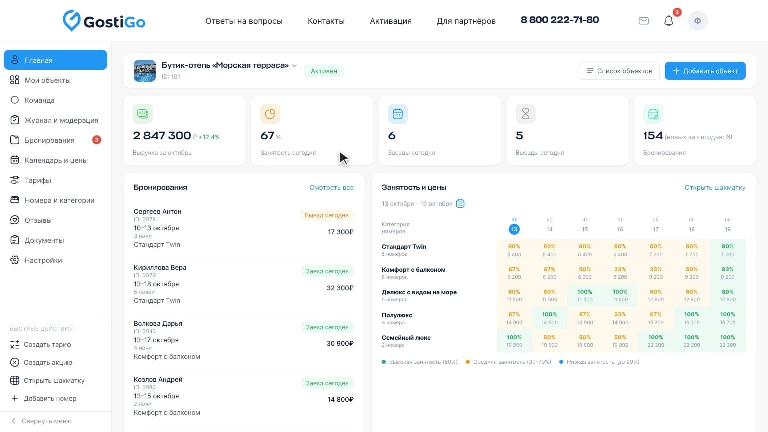 GostiGO — дашборд отельера