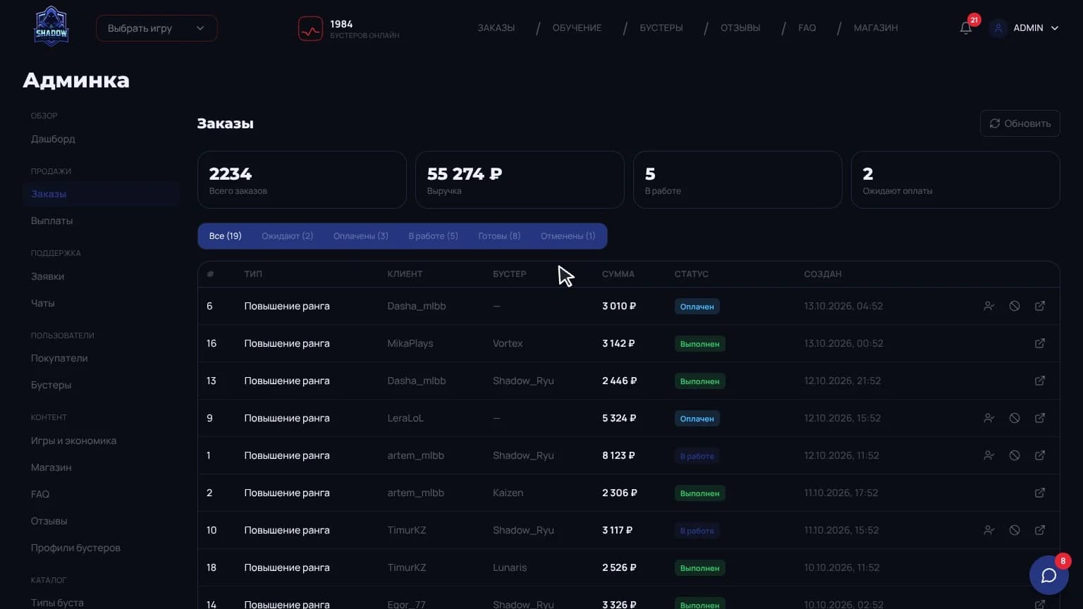 SHADOW Boost — админ-панель: заказы